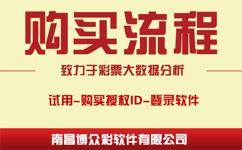 如何購(gòu)買(mǎi)博眾軟件產(chǎn)品